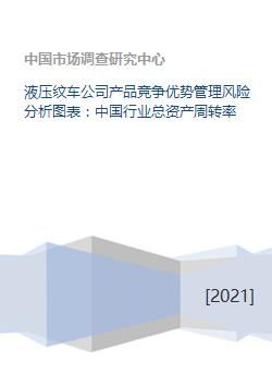 液壓絞車公司產(chǎn)品競(jìng)爭(zhēng)優(yōu)勢(shì)與風(fēng)險(xiǎn)管理分析 基于中國(guó)行業(yè)總資產(chǎn)周轉(zhuǎn)率的企業(yè)管理咨詢視角