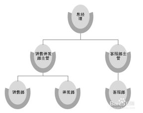 生產(chǎn)型企業(yè)高效管理策略 以精益生產(chǎn)為核心，驅(qū)動(dòng)職場(chǎng)效能與企業(yè)成長(zhǎng)