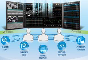 宜科電子天津 以智能技術(shù)賦能決策，驅(qū)動(dòng)企業(yè)數(shù)字化轉(zhuǎn)型新引擎