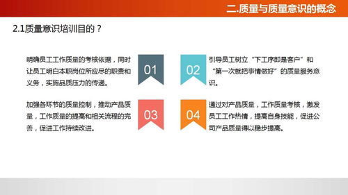 佛山工廠管理培訓(xùn)課程 提升質(zhì)量意識的關(guān)鍵路徑